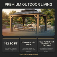 12 Ft. X 16 Ft. Double Roof Hardtop Wood Grain Aluminum Patio Gazebo with Netting and Gray Curtains — Results & Stats