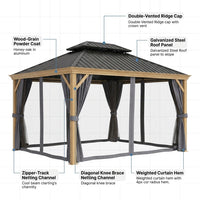 12 Ft. X 16 Ft. Double Roof Hardtop Wood Grain Aluminum Patio Gazebo with Netting and Gray Curtains — How It Works